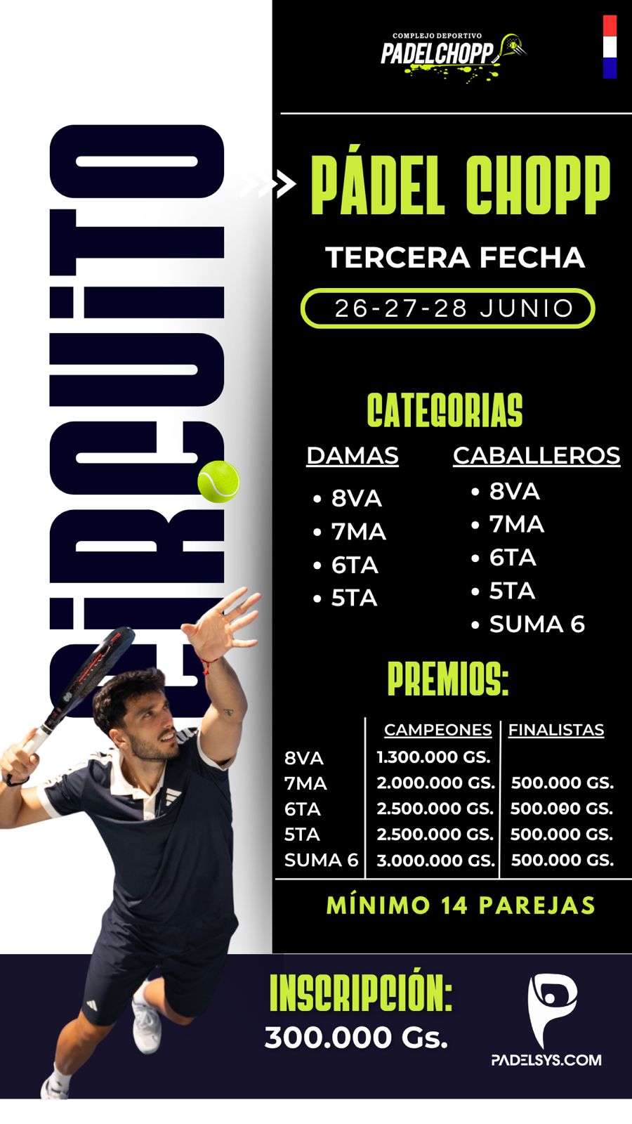 CIRCUITO PADEL CHOPP - TERCERA FECHA