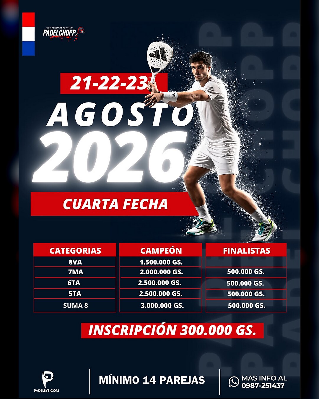CIRCUITO PADEL CHOPP - CUARTA FECHA