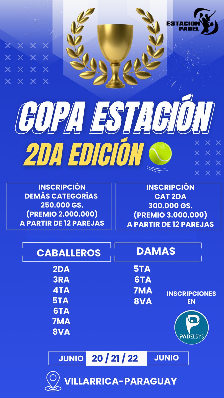 COPA ESTACION 2DA.EDICION