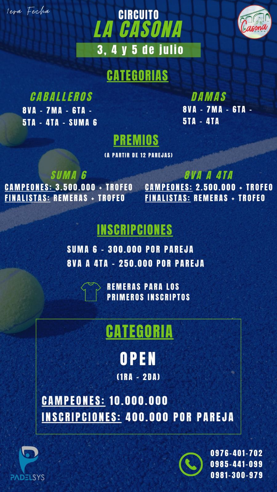 CIRCUITO LA CASONA - 1ra. FECHA