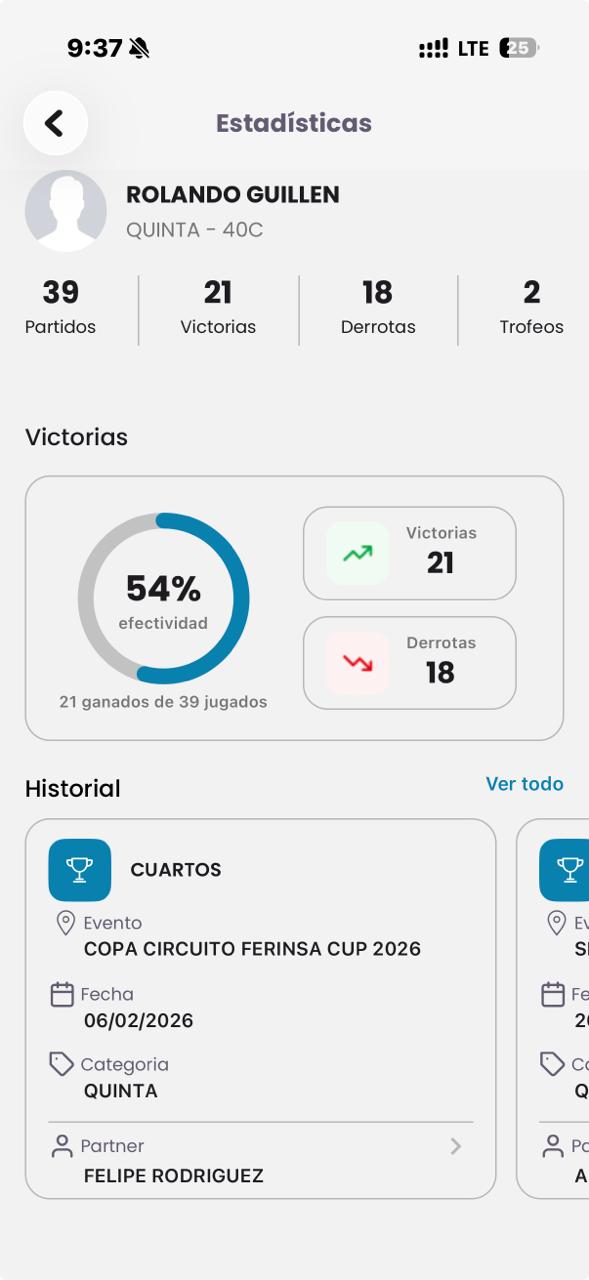 Estadísticas