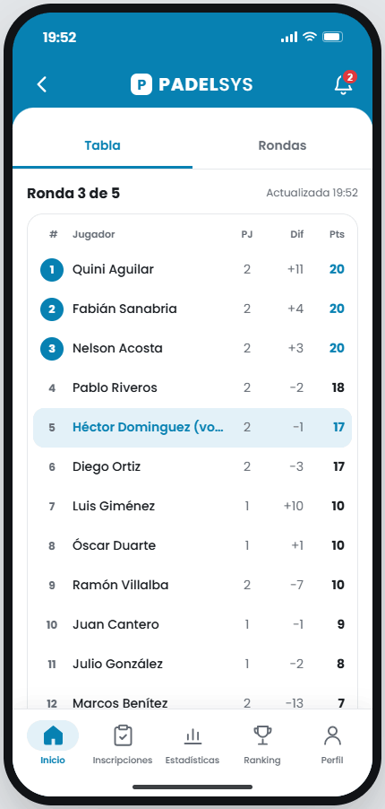 Tabla